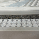 REDUCERE   !!!!    Saltea Chicago Pocket - Tehnologie Arcuri Pocket Avansată - imagine 4